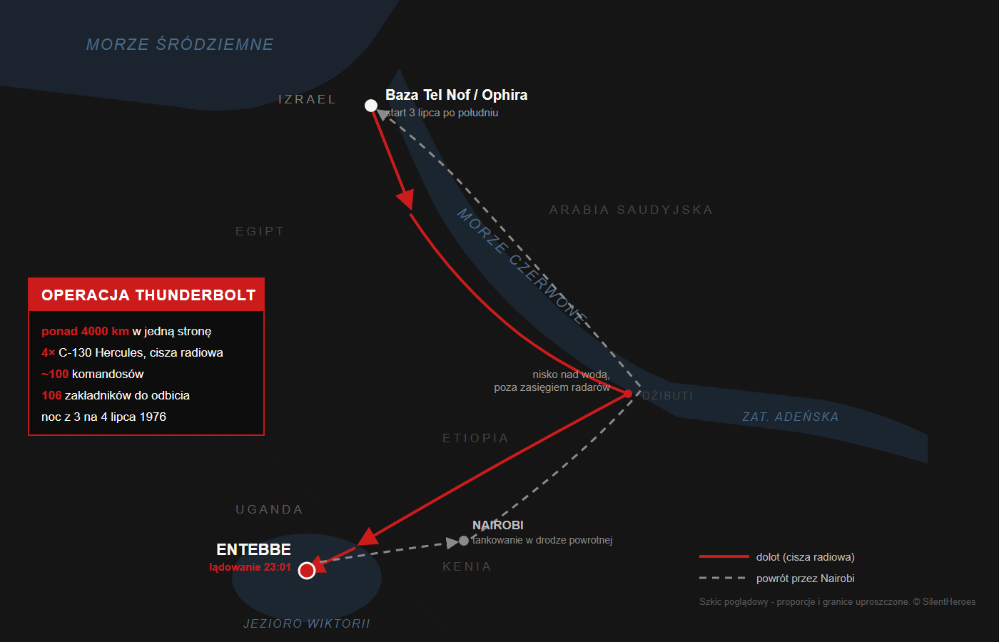Mapa trasy operacji Thunderbolt: Izrael - Morze Czerwone - Dżibuti - Etiopia - Entebbe, powrót przez Nairobi