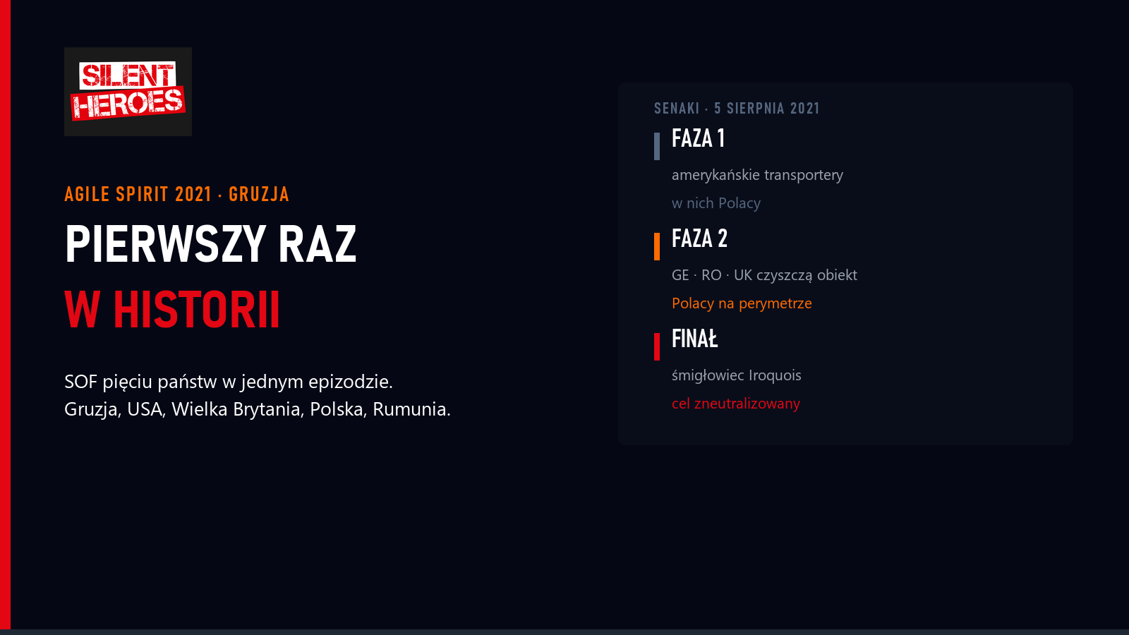 Pierwszy raz w tej skali. JW AGAT i siły specjalne pięciu państw na Agile Spirit 2021